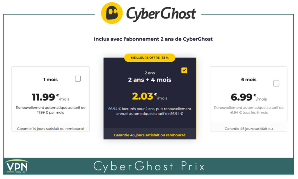 CyberGhost VPN prix