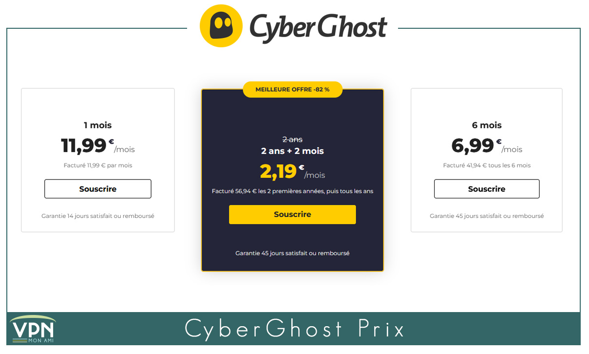 Illustration : CyberGhost prix pour août 2023