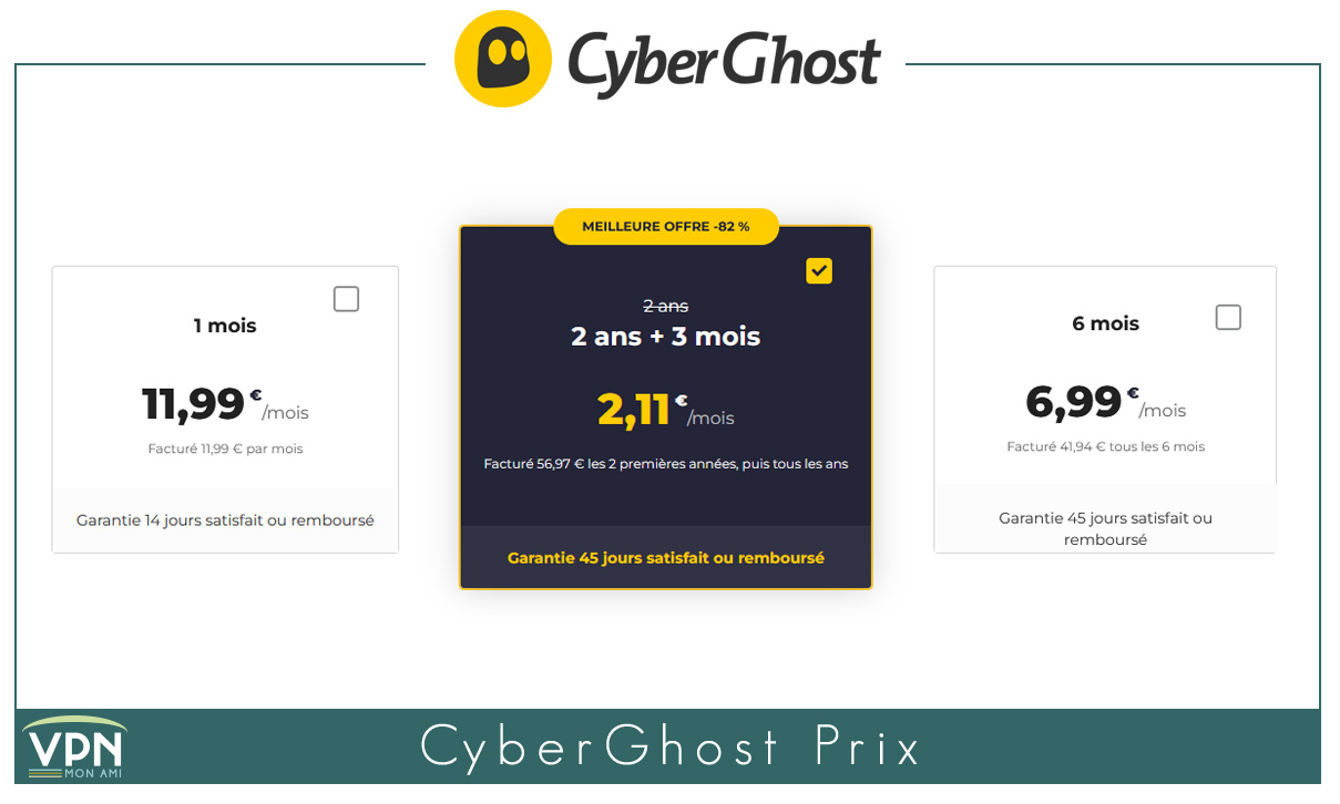 Illustration : CyberGhost prix pour octobre 2023, mois de la cybersécurité