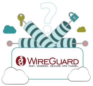 Illustration : Qu'est- ce que WireGuard ?