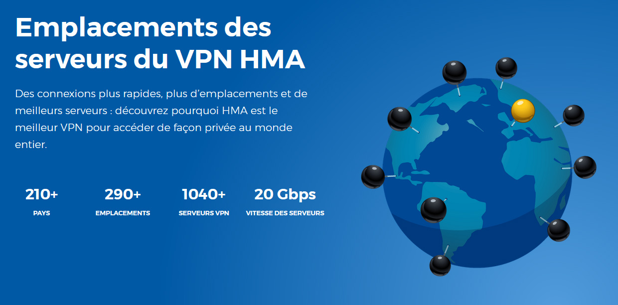 Illustration : Détails des emplacement serveurs de HMA