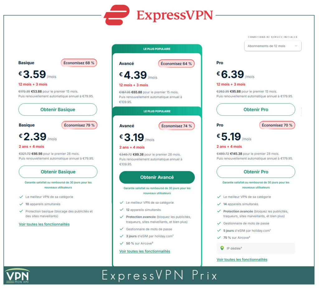 expressVPN prix