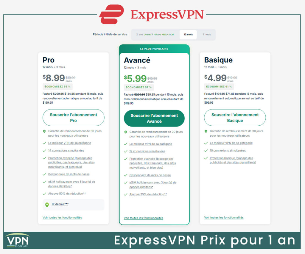 Illustration : ExpressVPN prix pour 1 an