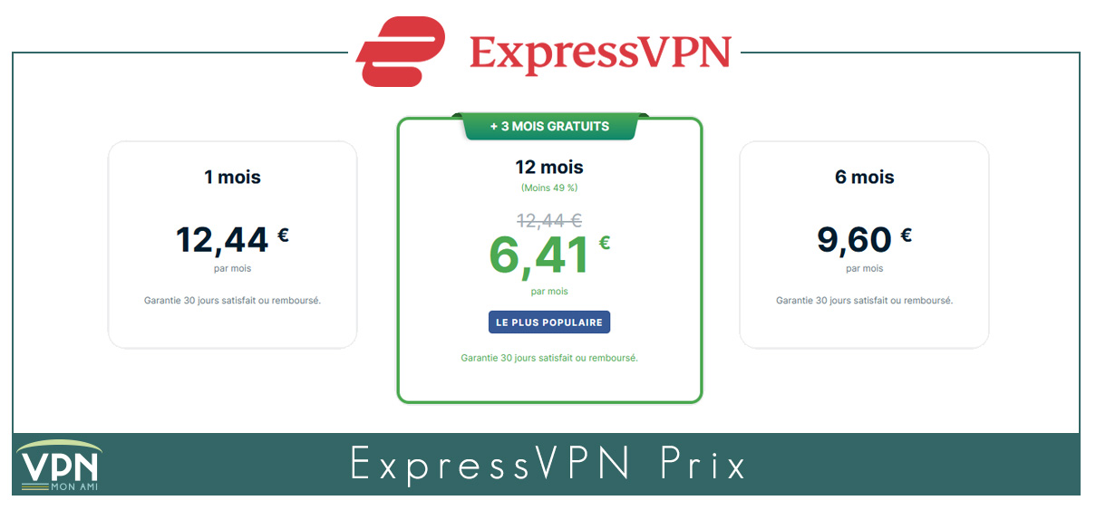 Illustration : ExpressVPN prix septembre 2023