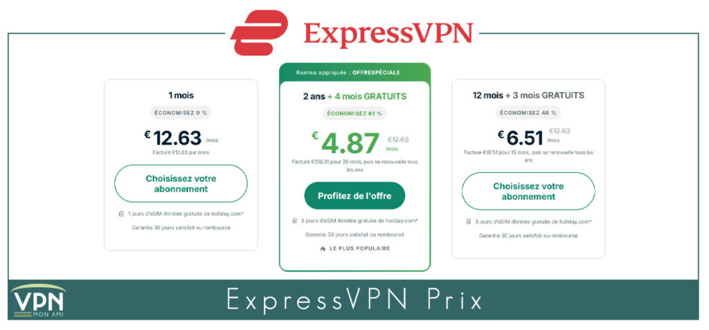 Illustration : prix des nouveaux abonnements d'ExpressVPN