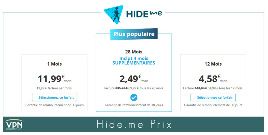 Hide.me tarifs