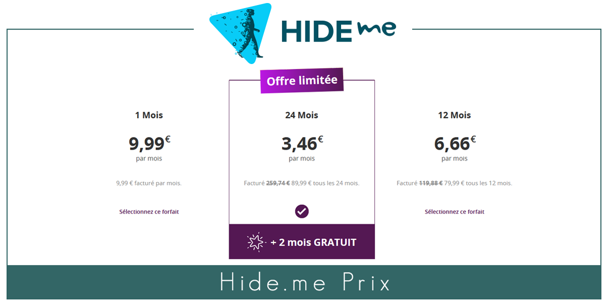 Illustration : Prix de Hide.me