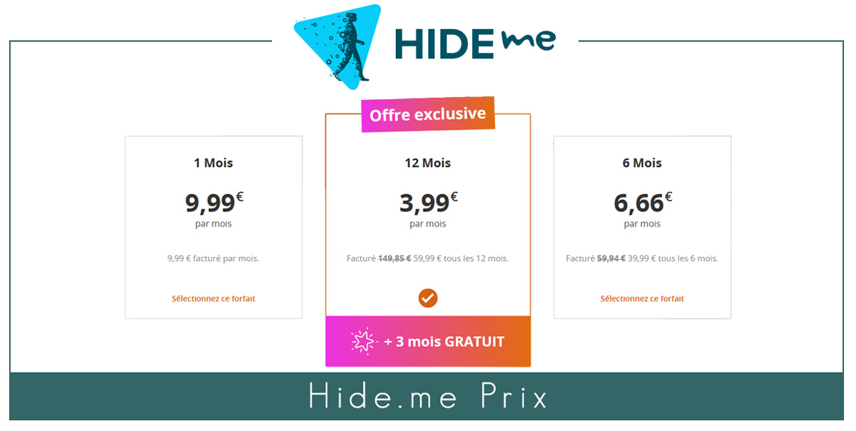 Illustration : Hide.me prix à partir de novembre 2022