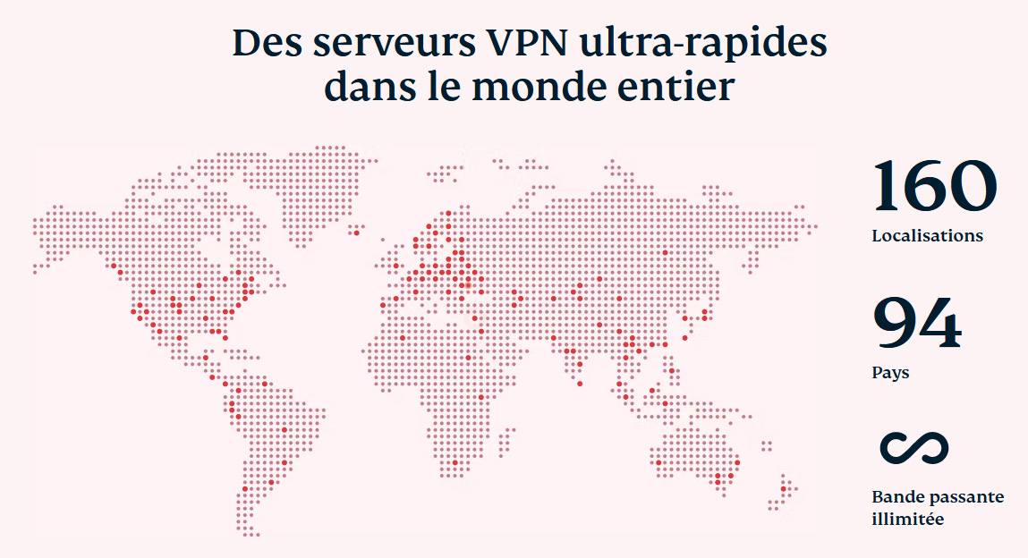 illustration : Emplacement serveurs de ExpressVPN