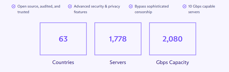 Illustration : compte complet des serveurs de ProtonVPN