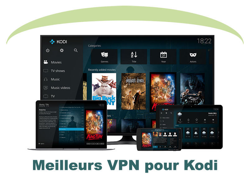 Illustration : VPN pour Kodi