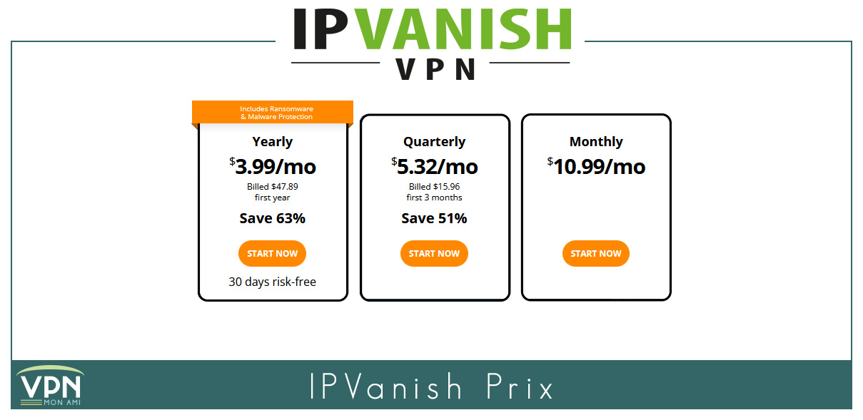 Illustration : Prix de IPVanish VPN