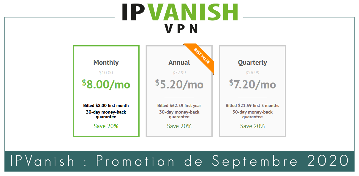 Illustration : Promotion exceptionnelle d'IPVanish VPN