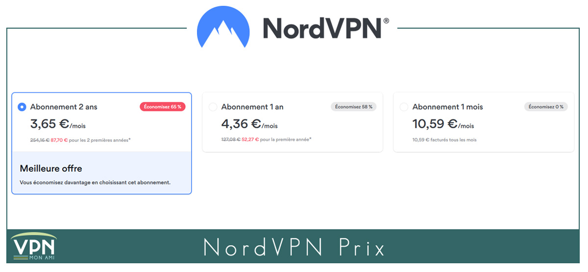 Illustration : NordVPN prix 2022