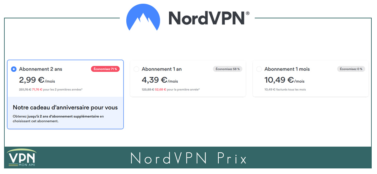 Illustration : NordVPN prix anniversaire