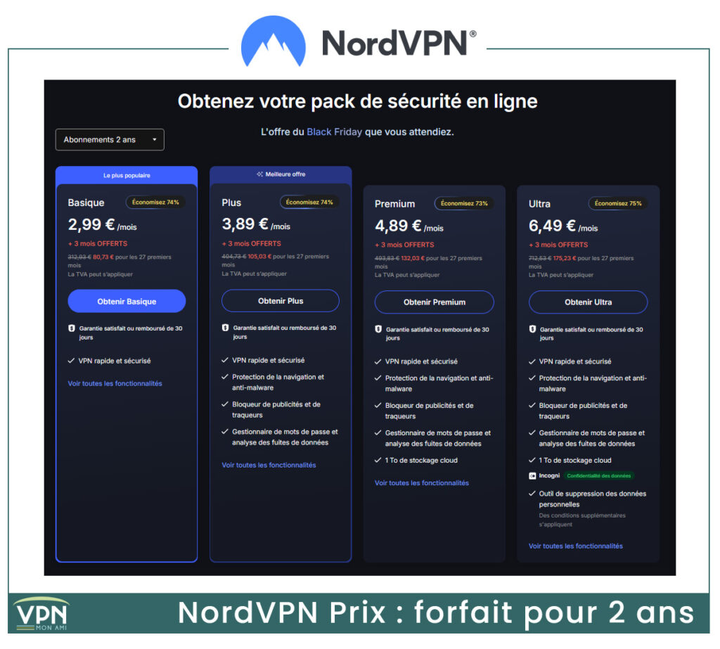 Illustration : prix des forfaits d'abonnement de NordVPN pour 2 ans pour le Black Friday 2025