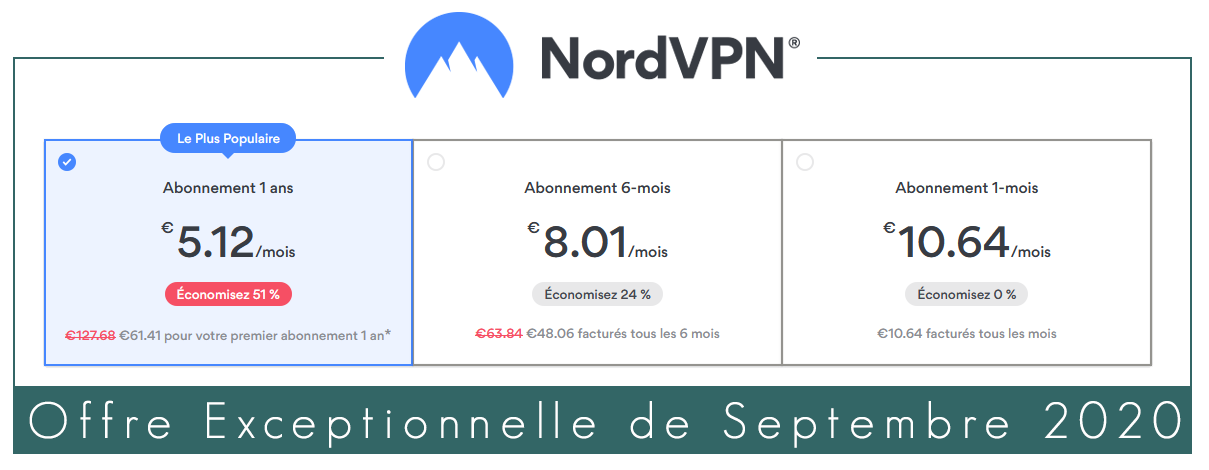 Illustration : Promotion exceptionnelle de NordVPN