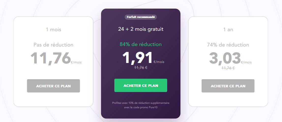 Illustration : Prix de PureVPN pour le black friday