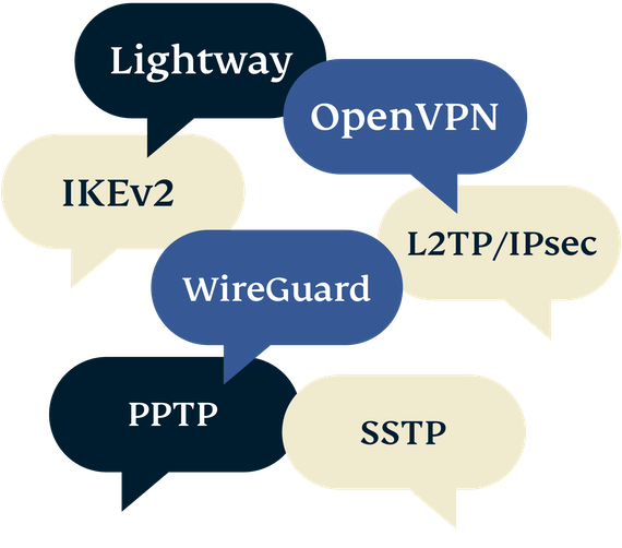 Illustration : Protocoles disponibles chez ExpressVPN