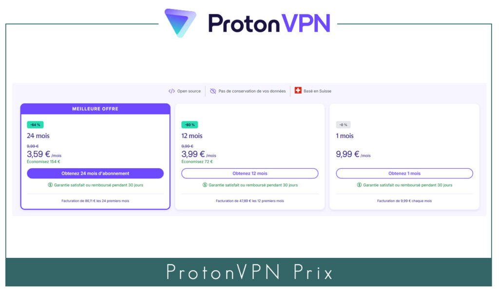 Illustration : prix de ProtonVPN en juin 2025