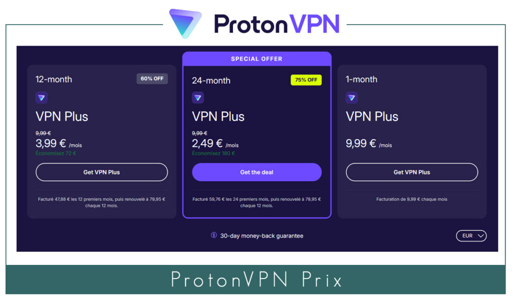 Illustration : Proton VPN Prix des forfaits pour Novembre 2025