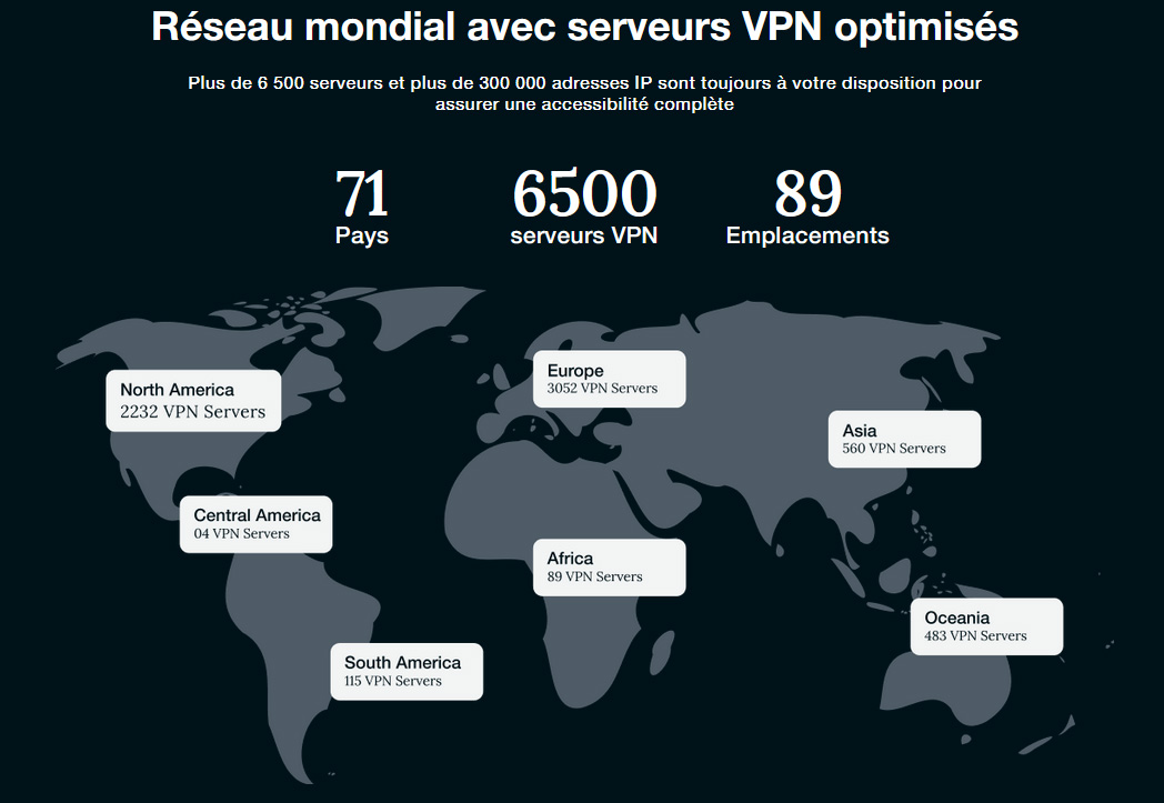 Illustration : Réseau de serveurs VPN complet de PureVPN tous optimisés pour le torrent