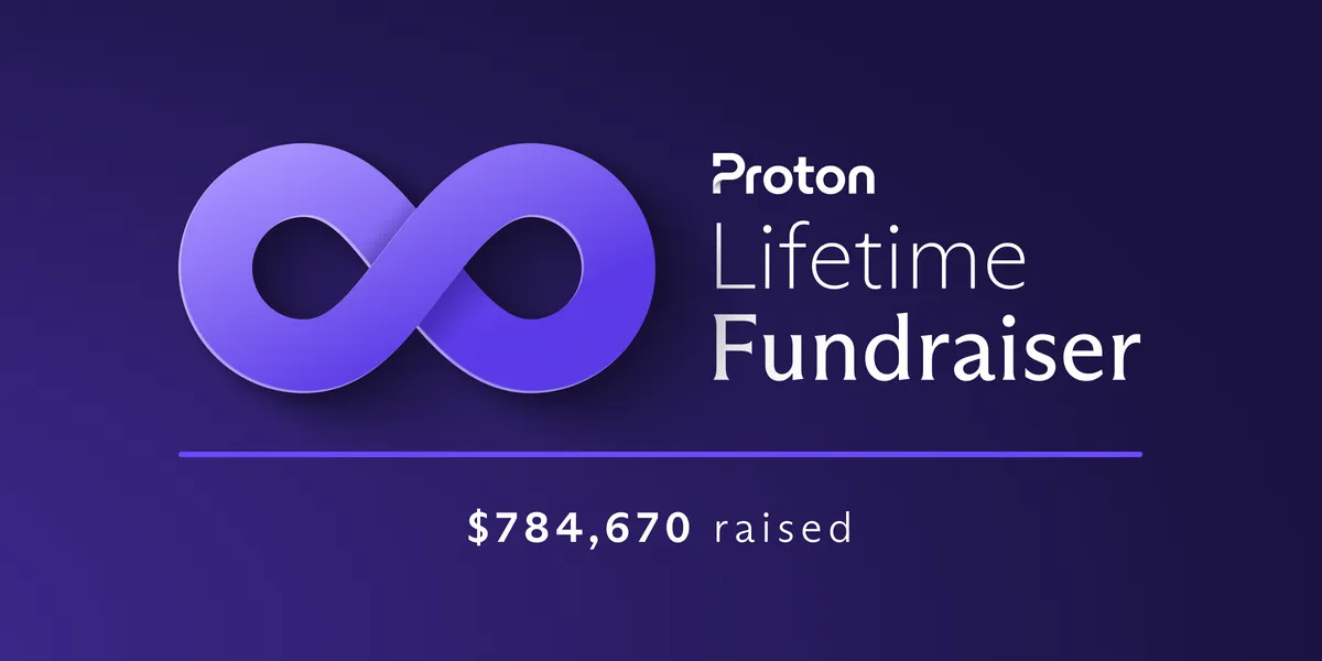 Illustration : résultat tombola Proton