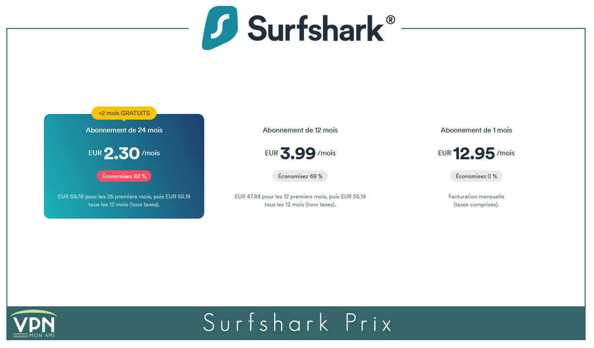 Illustration : surfshark prix et remise juillet 2023