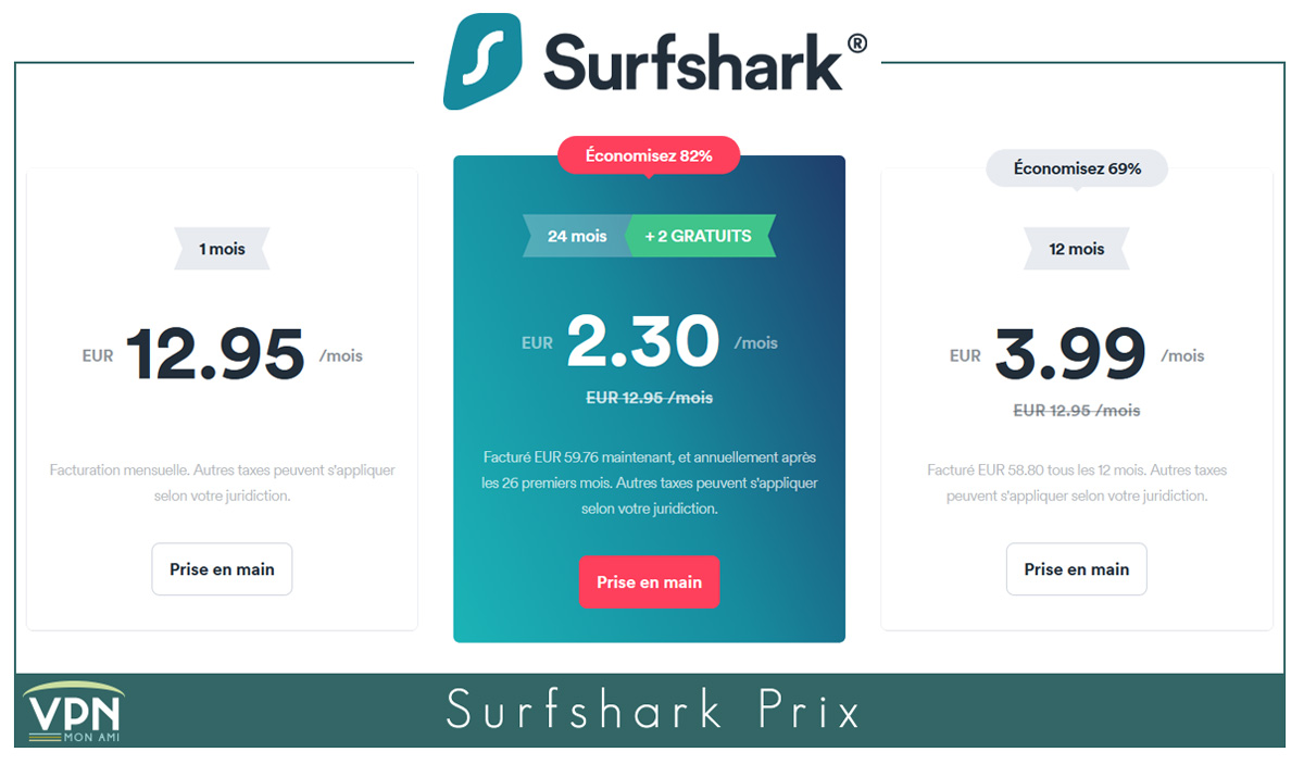 Illustration : Surfshark Prix 2022