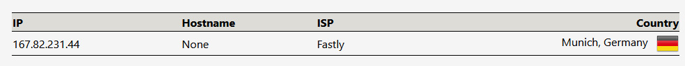 Résultat test ipleak.net avec proxy Firefox actif montrant IP Fastly Munich