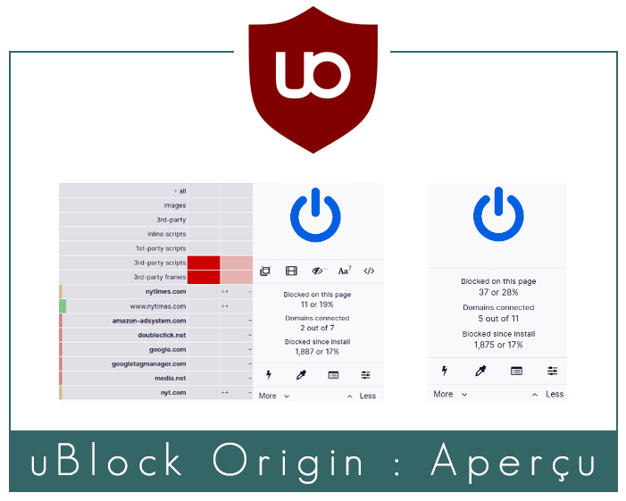 uBlock Origin : Aperçu