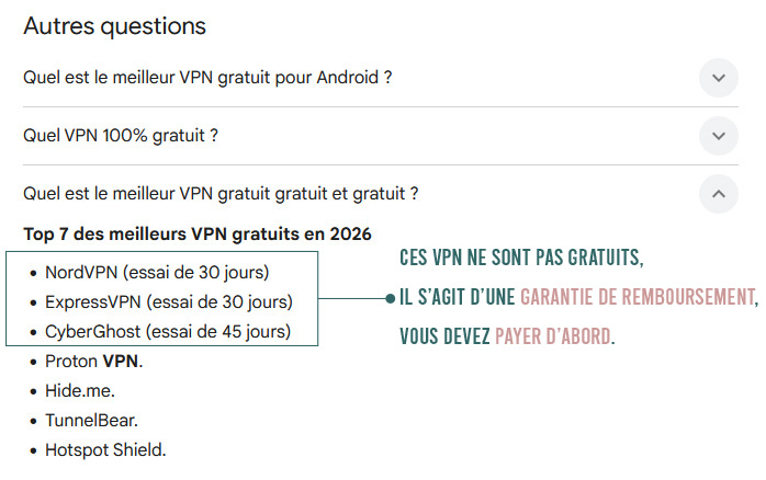 vérifier que le VPN est vraiment gratuit